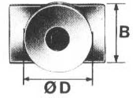 Spännknapp Toolfix Nr. 1-45