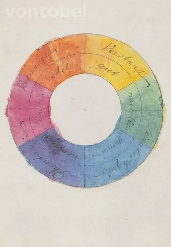 Colour Wheel (1809), Greeting Card