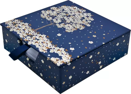 Falling Blossoms, Desk Notes