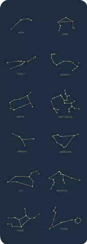 Sticker Set Celestial