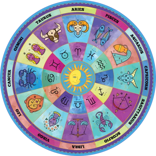 Zodiac 1000 Piece Round Jigsaw Puzzle
