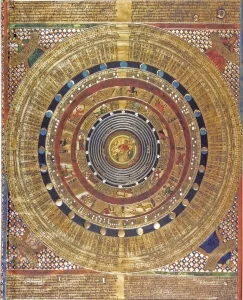 Cosmology, Journal