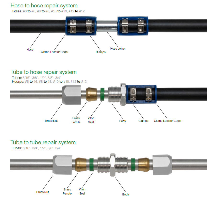 AC-LINE REPAIR SYSTEMS