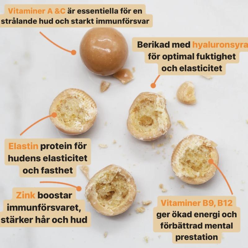 Kollagen boost, 21 dages fornyelseskur