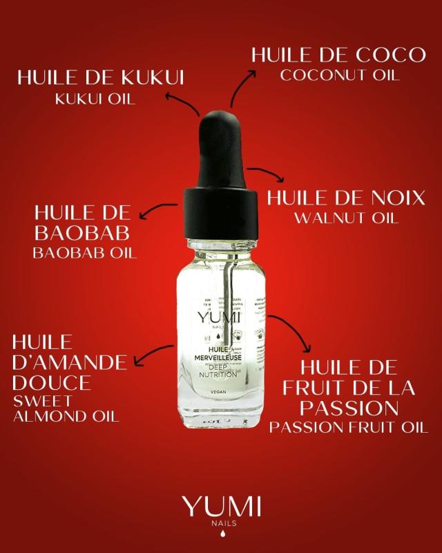 Underbar nagelolja/ Wonderful oil