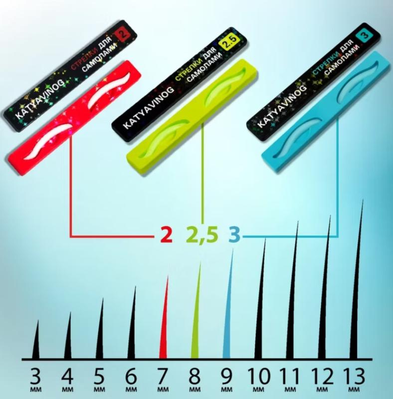 Katya Vinog, ​Self-Lash Lift Shields