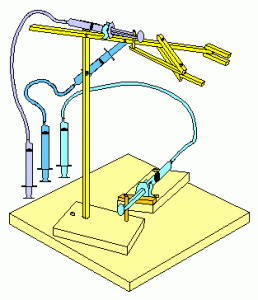 Hydraullyft, st