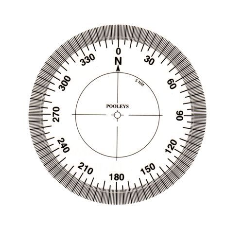Compass Rose Dimensions Compass rose