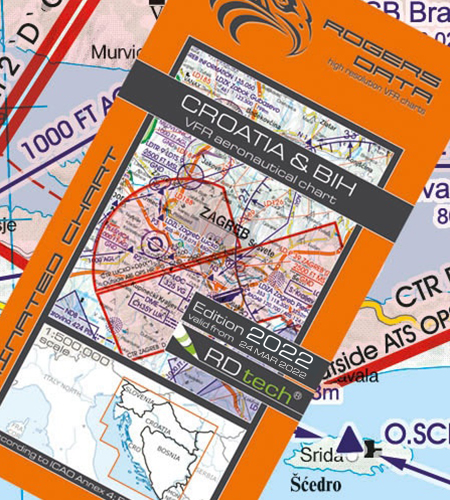 Rogers Data VFR ICAO Croatia & BIH 2025
