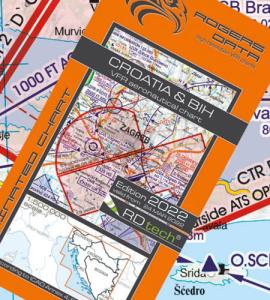 Rogers Data Kroatien, Bosnien Herzegovina ICAO 2025