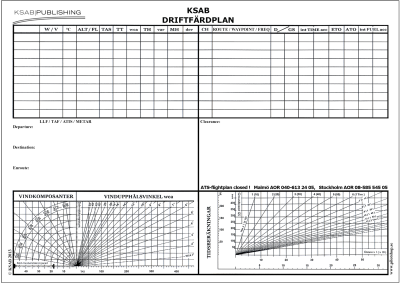 Driftfärdplan A4-format PPL/UL