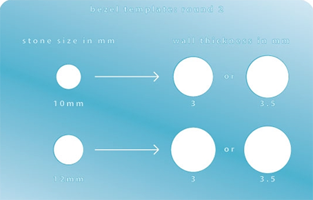 Mall Fäste/Sarg för brännbar sten