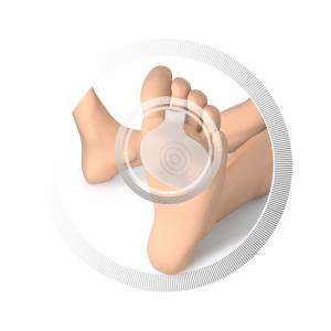 Framfotsinlägg Smartgel