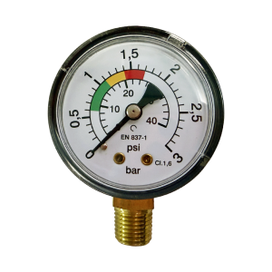 Manometer Falsterbo och Smygehuk