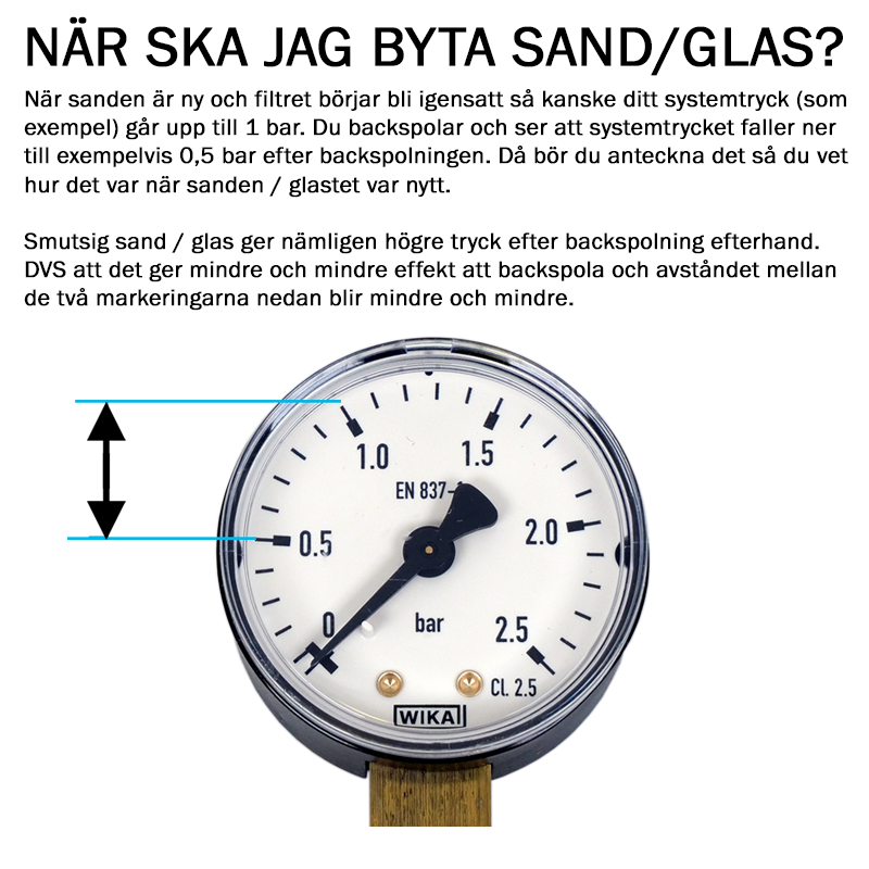 LITE OM SANDFILTER SKÖTSEL