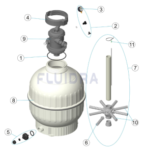 Cantabric 500 TOP stigrör med dysor komplett