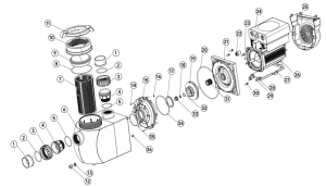 Inverter styrning BlueMachine-M