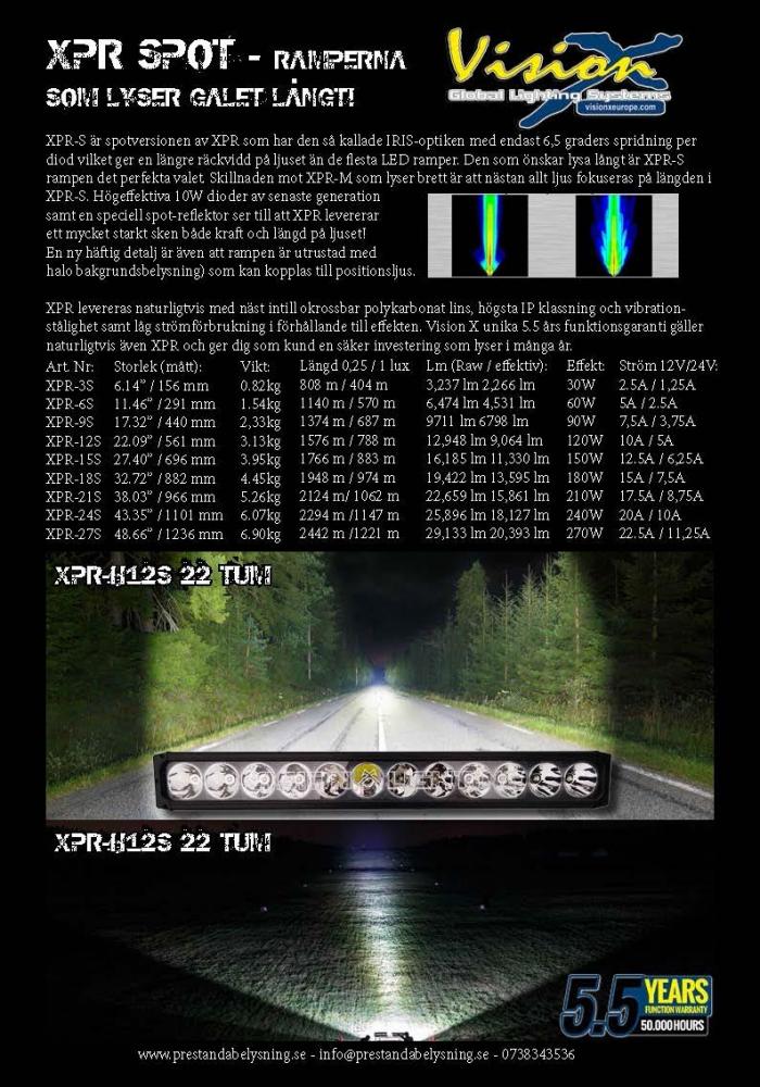 Prestandabelysningse   Vision X XPR Halo Spot