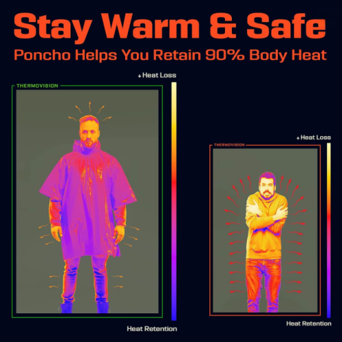 Emergency Water Proof Poncho