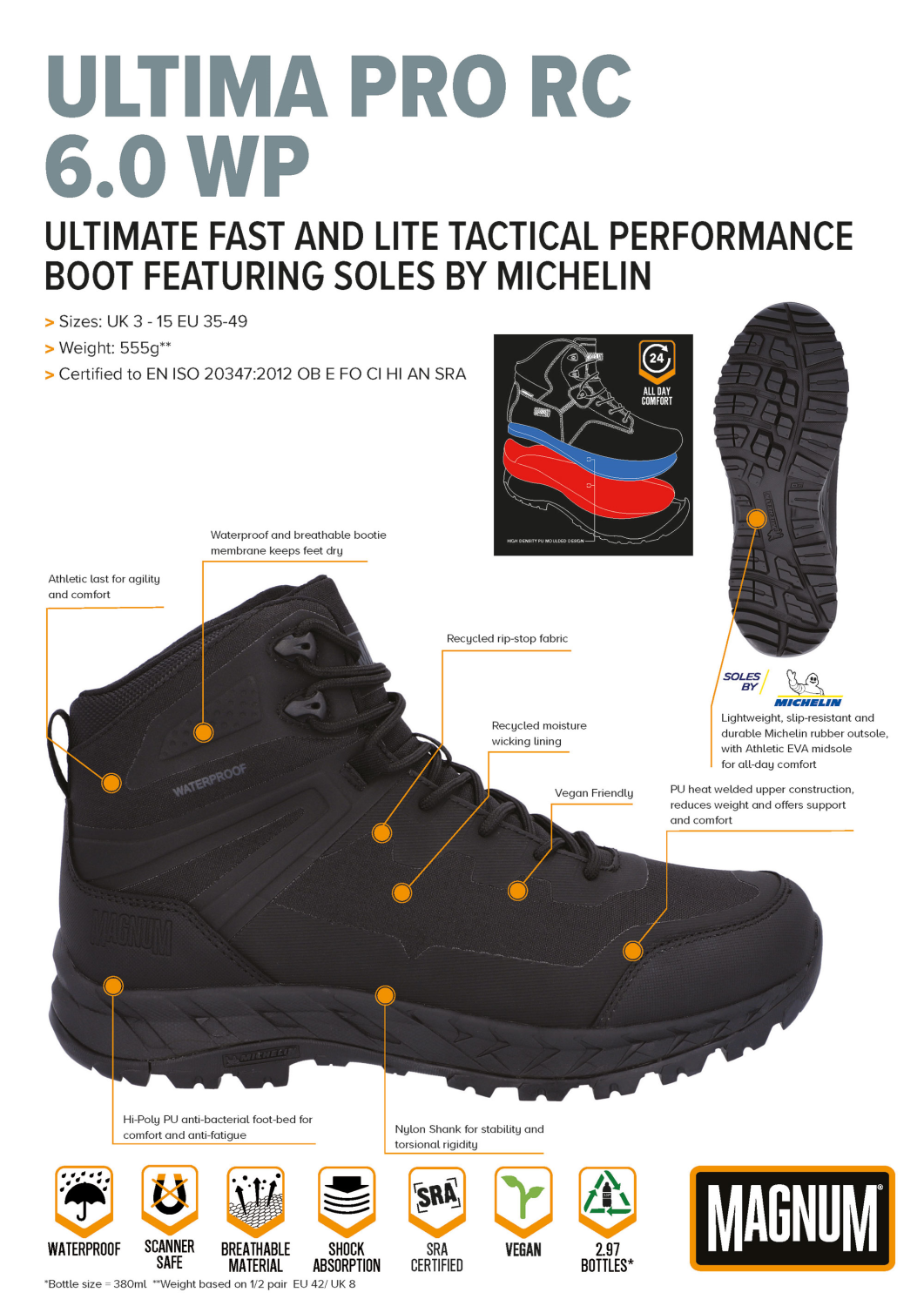 Magnum Ultima Magnum Ultima Pro RC 6.0 WP