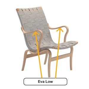 Armrests for Bruno Mathsson and DUX chairs