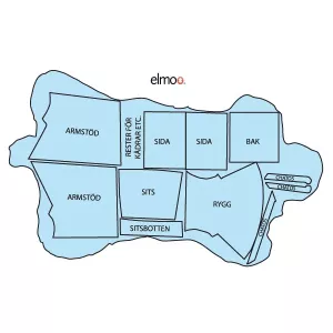Andra sortering Skinn ELMO Nordic