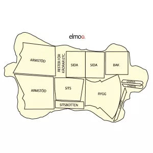 Andra sortering Skinn ELMO Baltique