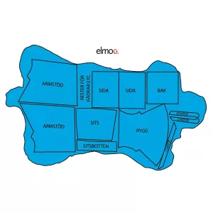 Första sortering Skinn ELMO Nordic