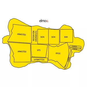 Första sortering Skinn ELMO Baltique