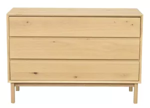 Mackay Byrå Ek
