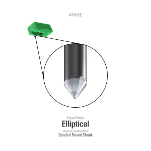 Audio Technica ATN95E