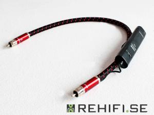 Audioquest Eagle Eye