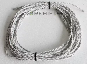 Audioquest Gamma 1,7