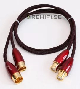 Audioquest Red River