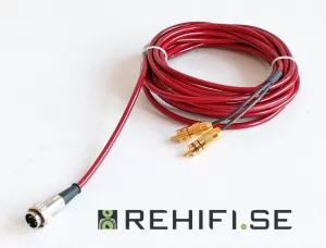 Chord Crimson