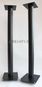 Custom Design RS-300