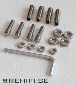 Finite Elemente Ceraball