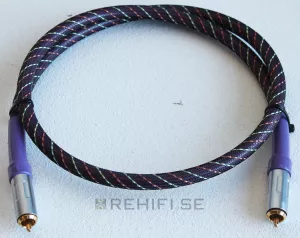 Harmonic Technology Digital Copper