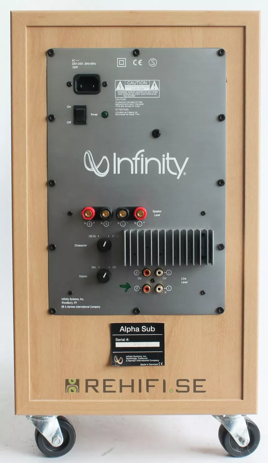 Alpha Sub Infinity Alpha Sub