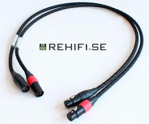 Jorma Design Duality