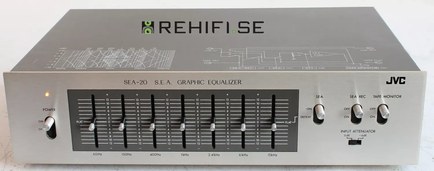 JVC SEA-20