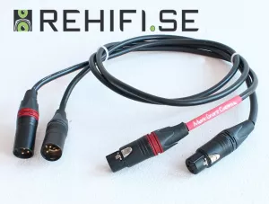 Mark Grant Cables Canare L4E6S