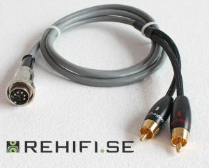 Naim Interconnect