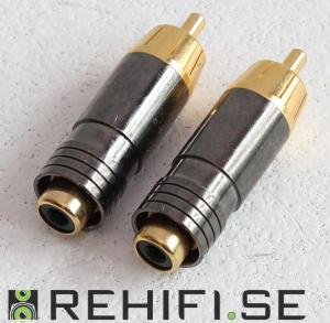 Rothwell In-Line Attenuators