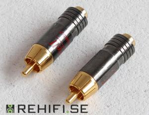 Rothwell In-Line Attenuators