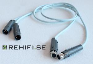 Supra DAC-XLR