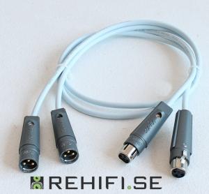 Supra DAC-XLR
