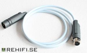 Supra DAC XLR Digital