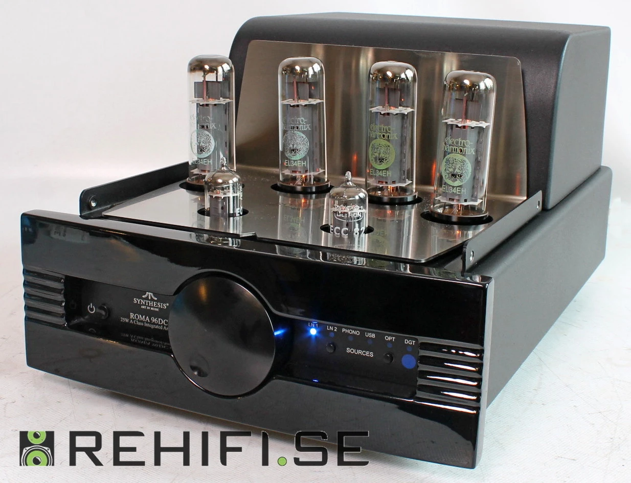 Synthesis Roma 96DC+