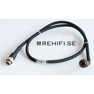 Teddy Pardo Koltura D5